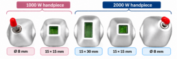 Laser Pro 4 Elite AI tips for 1000W and 2000W handpieces