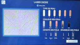Laser Pro 4 Precision AI écran analyse IA peau et poils pour épilation laser
