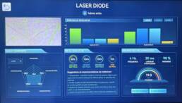 Laser Pro 4 Precision AI interface showing AI hair detection and recommended laser hair removal settings